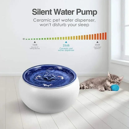 1.5L Electric Ceramic Drinking Fountain - The Cat Mom Shop