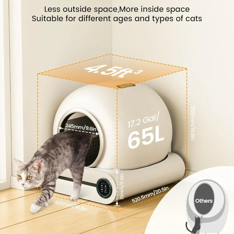 Automatic, Self-Cleaning Litter Box