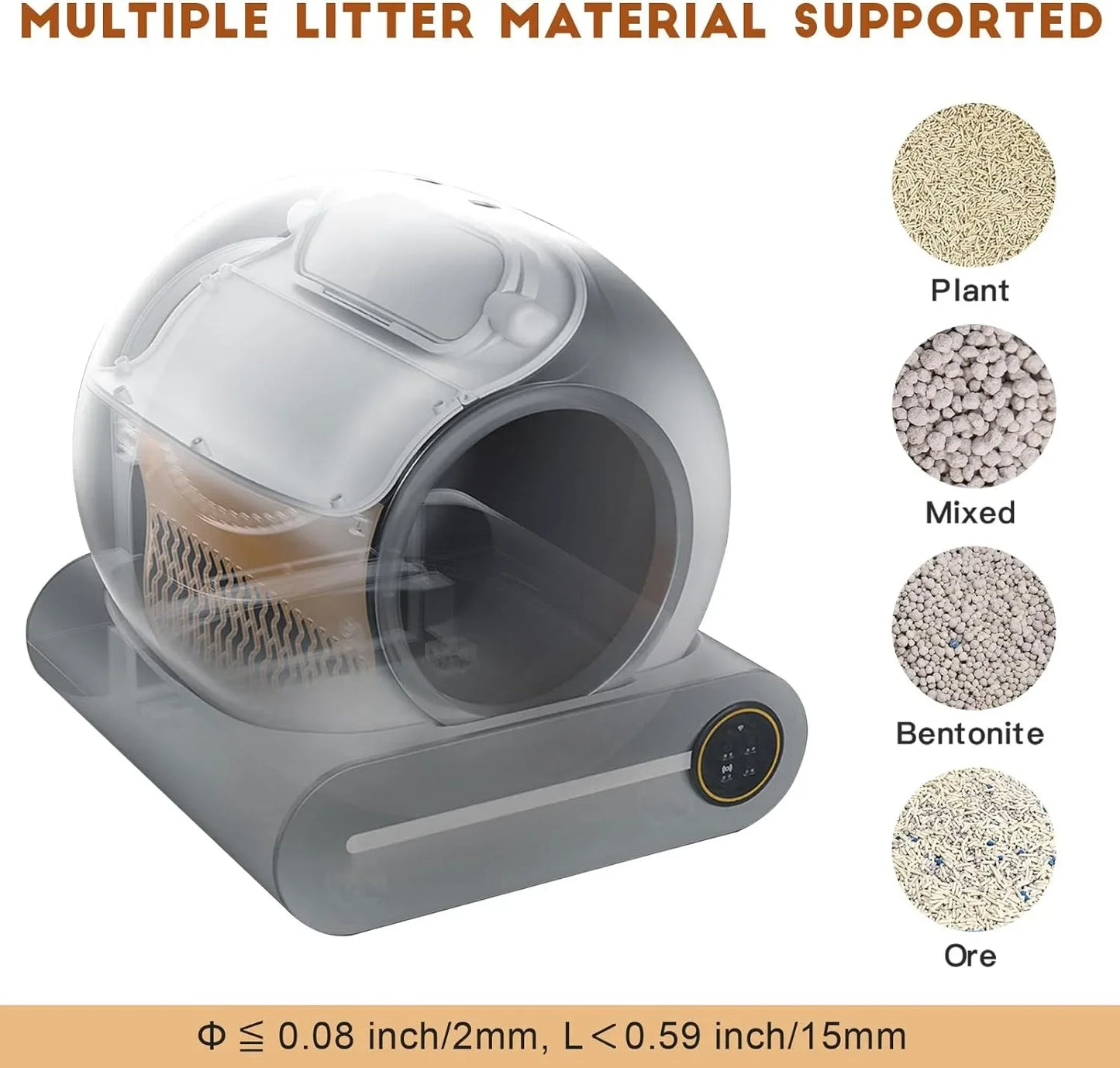 Automatic, Self-Cleaning Litter Box