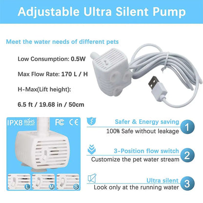 Replacement Water Pump for Automatic Water Fountain